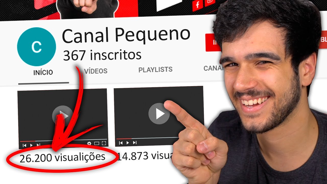 Como usar o Algoritmo a seu favor sendo Youtuber PEQUENO!!
