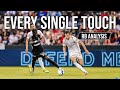 Right Fullback My Every Touch Game Analysis