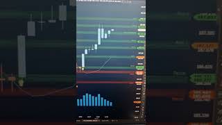 INDICADOR LED #16 - 41 99519-2248 whatsapp