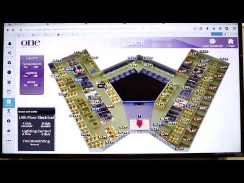 What is a Smart Buildings Master Systems Integrator?