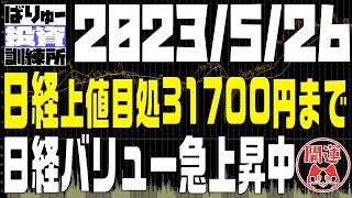 日銀ライン（日経バリュー）が急上昇中、31700円まで。コロナ後の大規模緩和クラスの勢いです。