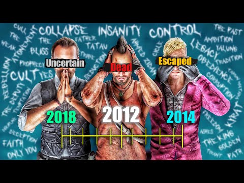I explained the Far Cry timeline in the simplest way possible (Facts & Secrets)