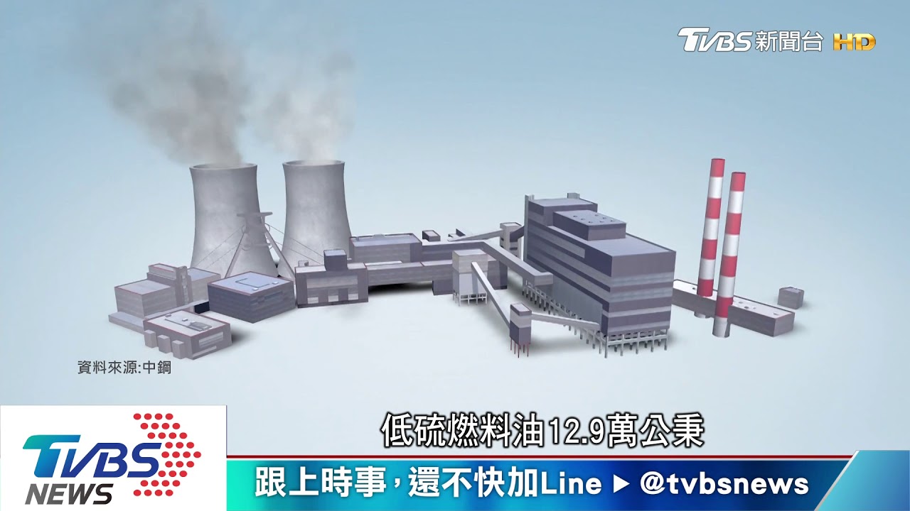 首曝光！中鋼汽電共生系統　減碳發揮成效