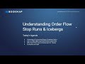 Understand Order Flow Strategies, Stop Runs & Iceberg Orders w/Bookmap Understand Order Flow Strategies, Stop Runs & Iceberg Orders w/Bookmap