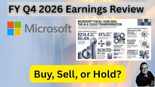 Microsoft $MSFT FYQ4 2026 Earnings Review and Price Action