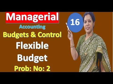 1 Managerial Accounting Introduction