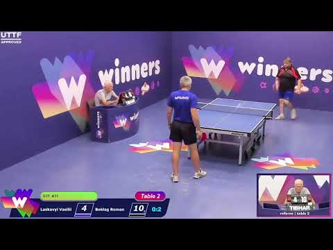 Winners League  18.07.21 Laskavyi Vasilii Boklag Roman    17:30