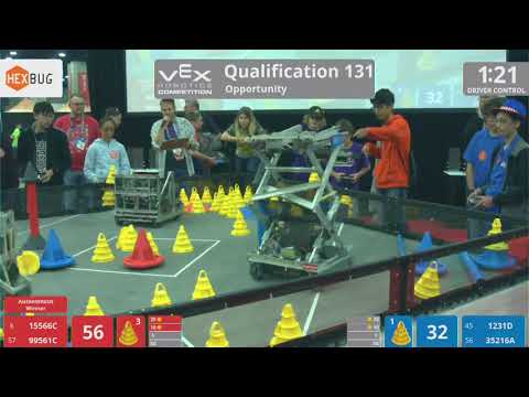 2018 VRC-MS Oppo Q131 - 15566C 99561C vs 1231D 35216A - 84 to 56