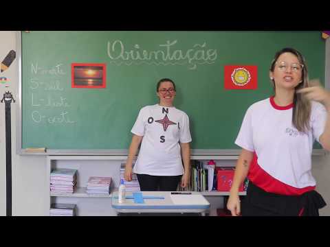 Aula de geografia 3º ano - Rosa dos ventos