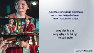 Download lagu Lim Kim - Confess To You (King The Land OST) mp3 Download lagu Lim Kim - Confess To You (King The Land OST) mp3