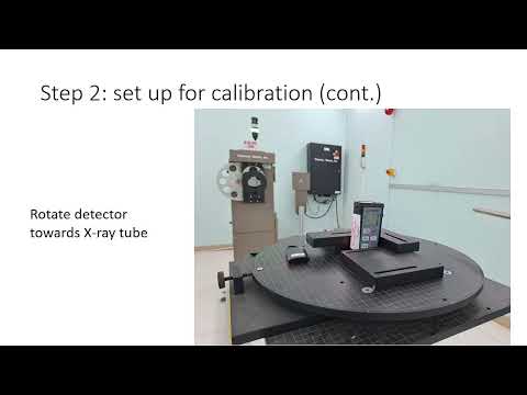 Atomtex  AT6130 - Calibration with X-ray narrow-spectrum in SSDL (9/10)