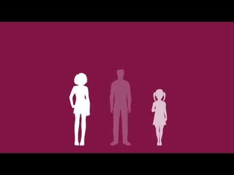 Who owns your heart? - Organ Donation