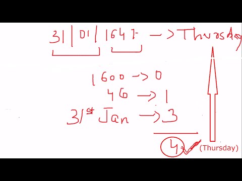 download lagu mp3 mp4 Vedic Calendar Today, download lagu Vedic Calendar Today gratis, unduh video klip Vedic Calendar Today