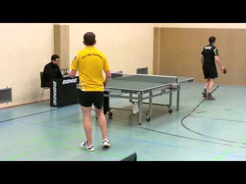 Protzner - Faulwasser