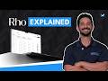 Rho Explained The All In One Business Banking Platform