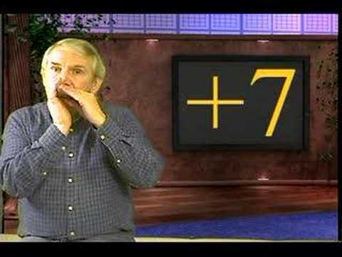 Lee Oskar Melody Maker Major Scale