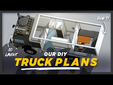 SELF-BUILD Expedition Camper // WHY WE CHOSE THE MAN HX60 + OUR EXPEDITION TRUCK LAYOUT