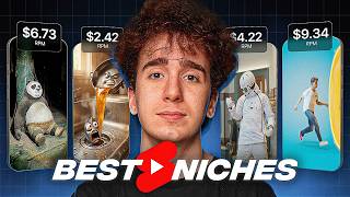 How to Research Viral Niches on YouTube