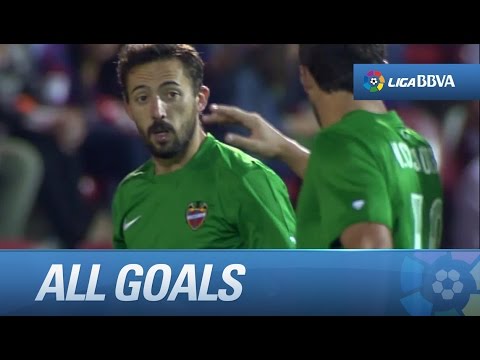 Todos los goles de SD Eibar (3-3) Levante UD - HD
