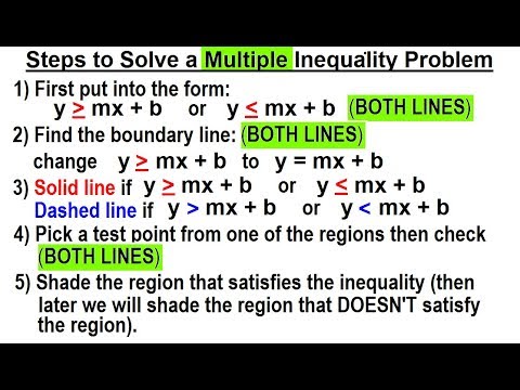 Algebra Ch 31 Linear Inequality in 2 Variables 1 of 14 What is a Linear Inequality in 2 Variab