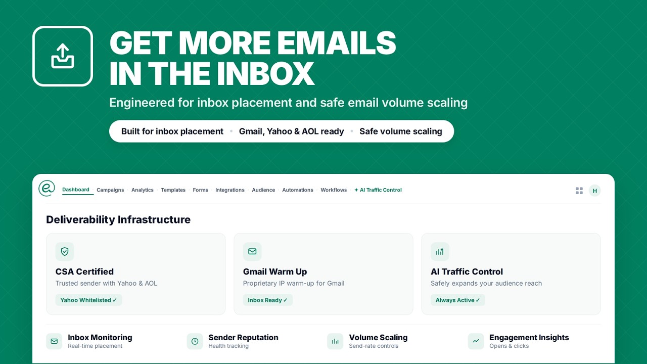 tinyEmail; Email Marketing Demo
