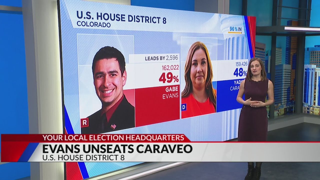 Caraveo concedes to Evans in Colorado District 8