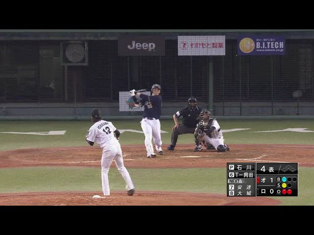 【4回表】バファローズ・T-岡田 富山の夜空へ第4号ソロ!! 2018/5/15 M-Bs