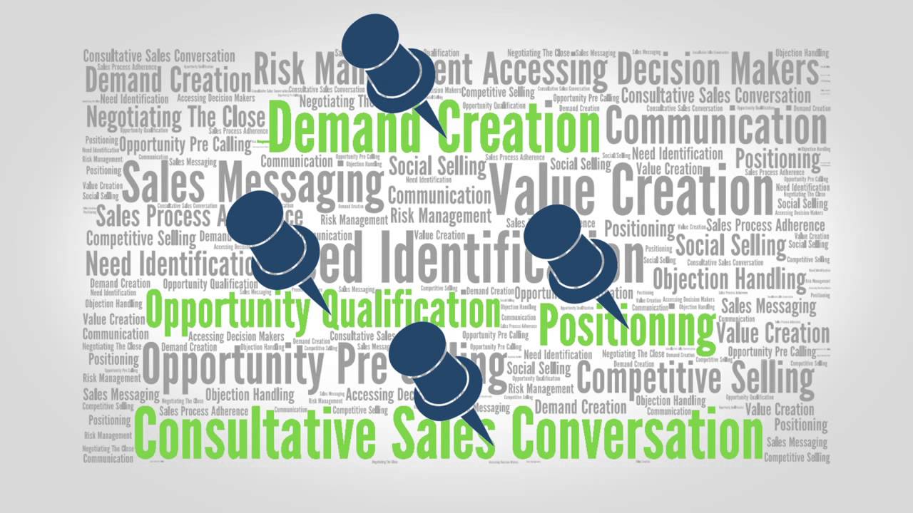 Sale Performance Optimization - Short Version