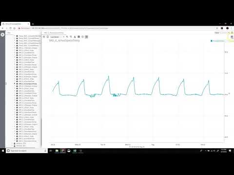 Navigating and Downloading Data from Niagara BAS system
