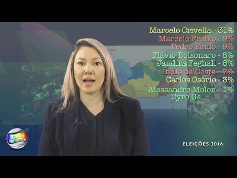 PESQUISA IBOPE PREFEITURA DO RIO DE JANEIRO - ELEIÇÕES 2016 - TvPrefeito.com