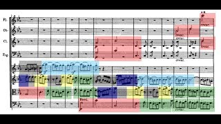 Superb Craftsmanship: The Monumental Finale of Beethoven's Eroica Symphony