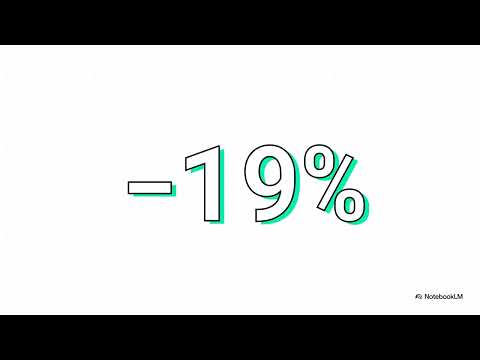 Daily Market Download (September 26th 2025)