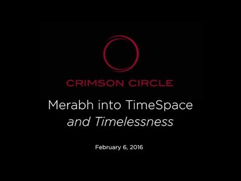 Merabh into TimeSpace and Timelessness