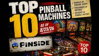 Top 10 Pinball Machines of All Time (According to Pinside User Reviews AS OF 08/23/2026)
