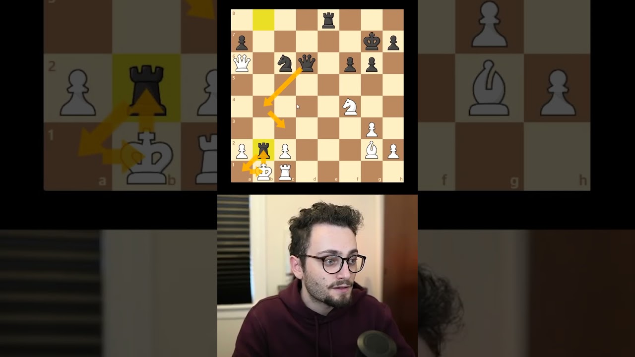 Advanced Bot CRUSHES GOTHAM