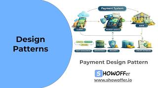 Payment Systems with Strong Consistency