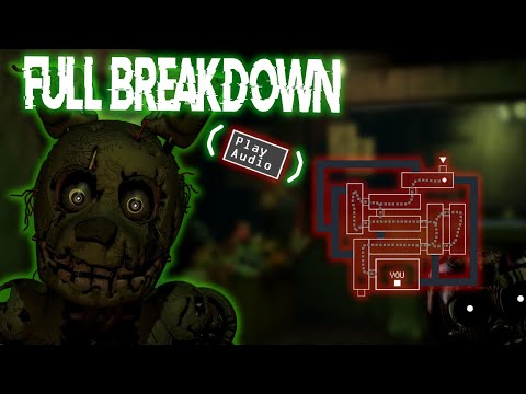 How Springtrap AI & Other FNaF 3 Mechanics Work: Full Breakdown