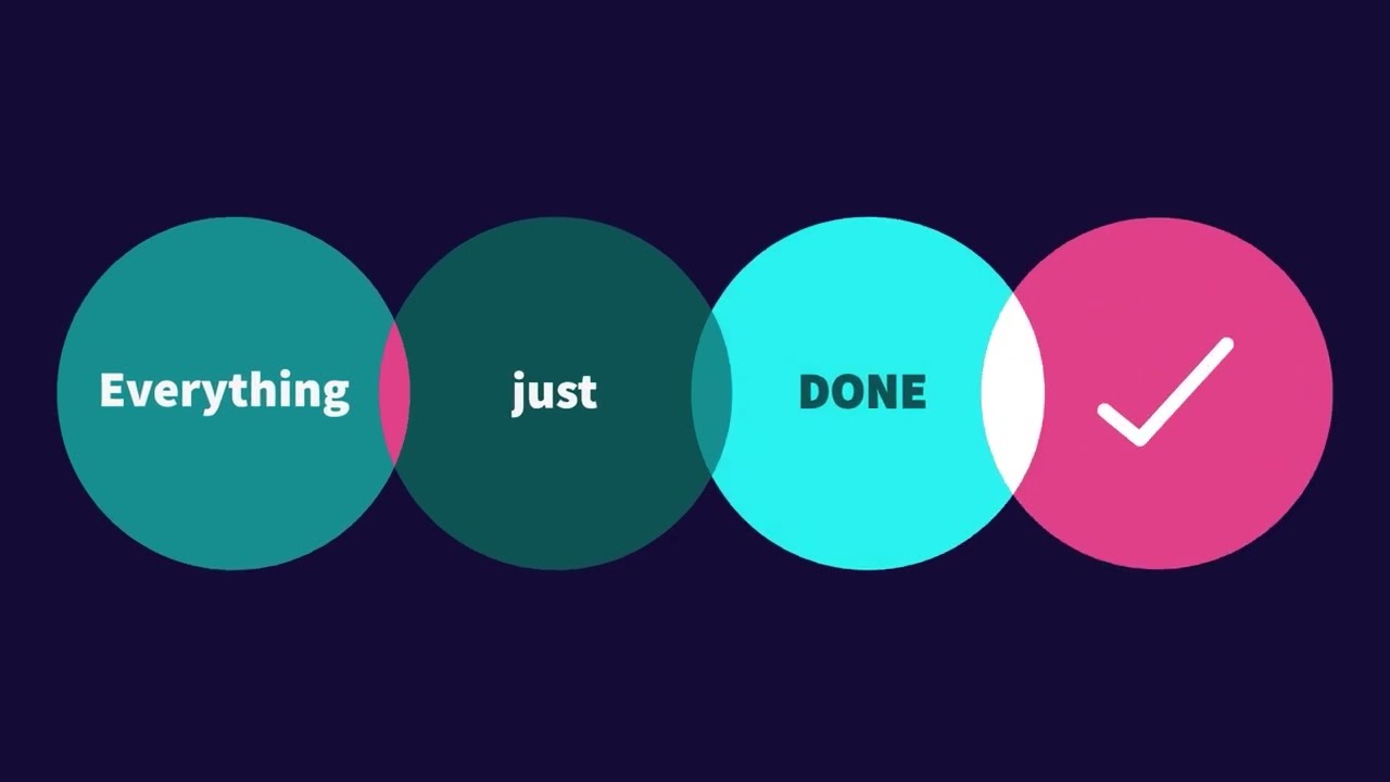 Watch: a short overview for bureaux and accountancy firms