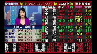 【海豚交易室】范振鴻 0928 連線 台股線上 寰宇財經台 (圖)