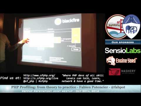 PHP Profiling: from theory to practice