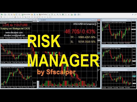 Video Risk Control Mgr