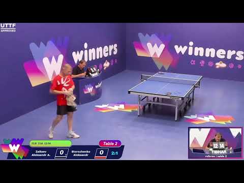 Winners League  23.07.21   Zaitsev Aleksandr А. - Storozhenko Aleksandr  15:00