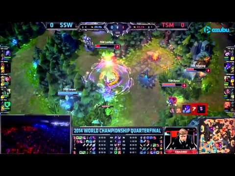 2014 World Championships  A Look Back at Samsung White