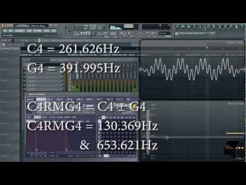 download lagu mp3 mp4 Ring Modulator, download mp3 Ring Modulator free download mp3, download mp3 Ring Modulator