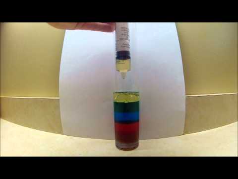 Cool 7 Layer Density Science Experiment or Project