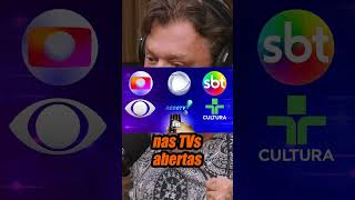 RICHARD RASMUSSEN FALA COMO FAZIA PARA GRAVAR SEUS PROGRAMAS #richardrasmussen #nationalgeographic