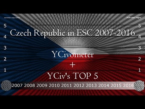 Czech Republic in Eurovision 2007/2016 - YCiv's TOP 5 + YCivometer - Season 2, Episode 8