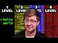 Every Level Of Reverse Engineering Explained