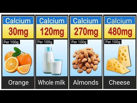 20 Calcium Rich Food | Food high in calcium | Multi Guide