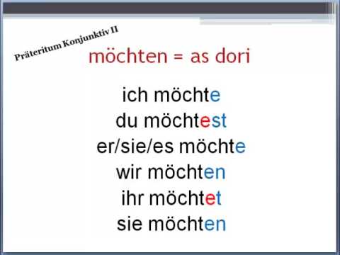 Germana pentru incepatori. Lectia 27. Grammatik: Modalverben - mögen